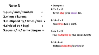 Note 3
1.plus / and / tambah +
2.minus / kurang -
3.multiplied by / times / kali x
4.divided by / bagi :
5.equals / is / sama dengan =
• Examples :
1. 7 + 3 = 10
Seven plus three equals ten.
2. 10 – 2 = 8
Ten minus two is eight.
3. 4 x 5 = 20
Four multiplied by five equals twenty
4. 16 : 4 = 4
Sixteen divided by four is four
 