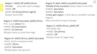 13
Region I: nMOS Off, pMOS Ohmic
Vin<Vtn (very low input voltage)
nMOS: Off
pMOS: On (linear/ohmic region)
Output Vout≈VDD
Region II: nMOS Saturated, pMOS Ohmic
•Vin ​ is just above Vtn
•nMOS: On (saturation)
•pMOS: On (ohmic)
•Output starts to drop from high
Region III: Both nMOS and pMOS Saturated
•Middle of the transition (steep slope in the VTC)
•nMOS: Saturation
•pMOS: Saturation
•Linear gain region → Acts like an amplifier (analog
region)
•Very sensitive to input changes
Region IV: nMOS Ohmic, pMOS Saturated
•VinV_{in}Vin​ increases more
•nMOS: Ohmic
•pMOS: Saturation
•Output goes near ground
Region V: nMOS Ohmic, pMOS Off
•Vin>VDD−Vtp
•nMOS: On (ohmic)
•pMOS: Off
•Output Vout≈ 0 (logic low)
 