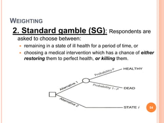 WEIGHTING
2. Standard gamble (SG): Respondents are
asked to choose between:
 remaining in a state of ill health for a period of time, or
 choosing a medical intervention which has a chance of either
restoring them to perfect health, or killing them.
54
 