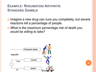 EXAMPLE: RHEUMATOID ARTHRITIS
STANDARD GAMBLE
 Imagine a new drug can cure you completely, but severe
reactions kill a percentage of people.
 What is the maximum percentage risk of death you
would be willing to take?
56
 