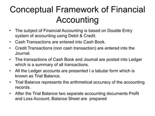 Note 3Accounting Mechanics, Basic Records.ppt