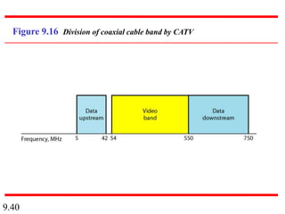 Note 4 physical layer ii (1) adsl | PPT