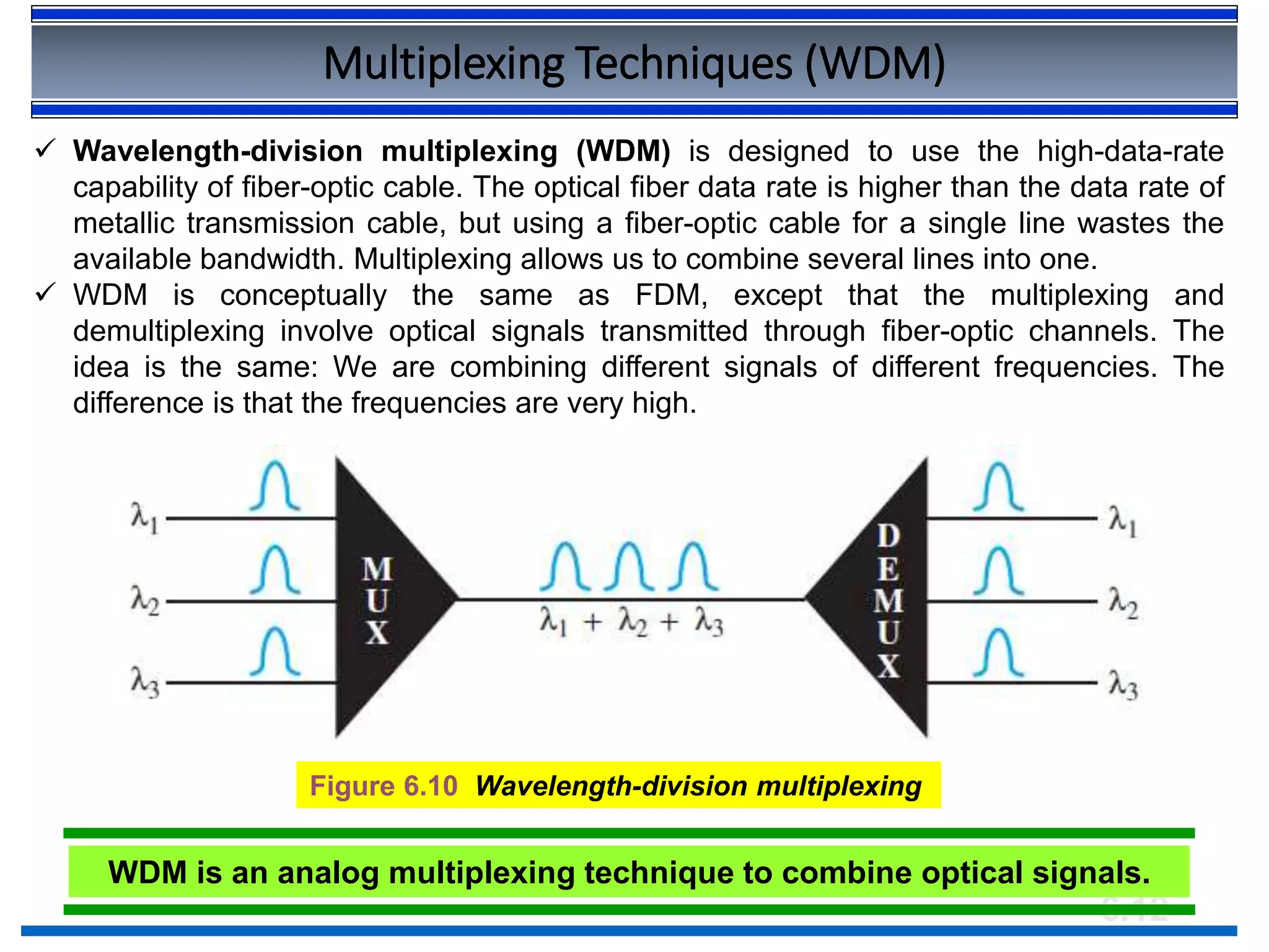 6.12
Figure 6.10 Wavelength-division multiplexing
WDM is an analog multiplexing technique to combine optical signals.
Multiplexing Techniques (WDM)
 Wavelength-division multiplexing (WDM) is designed to use the high-data-rate
capability of fiber-optic cable. The optical fiber data rate is higher than the data rate of
metallic transmission cable, but using a fiber-optic cable for a single line wastes the
available bandwidth. Multiplexing allows us to combine several lines into one.
 WDM is conceptually the same as FDM, except that the multiplexing and
demultiplexing involve optical signals transmitted through fiber-optic channels. The
idea is the same: We are combining different signals of different frequencies. The
difference is that the frequencies are very high.
 