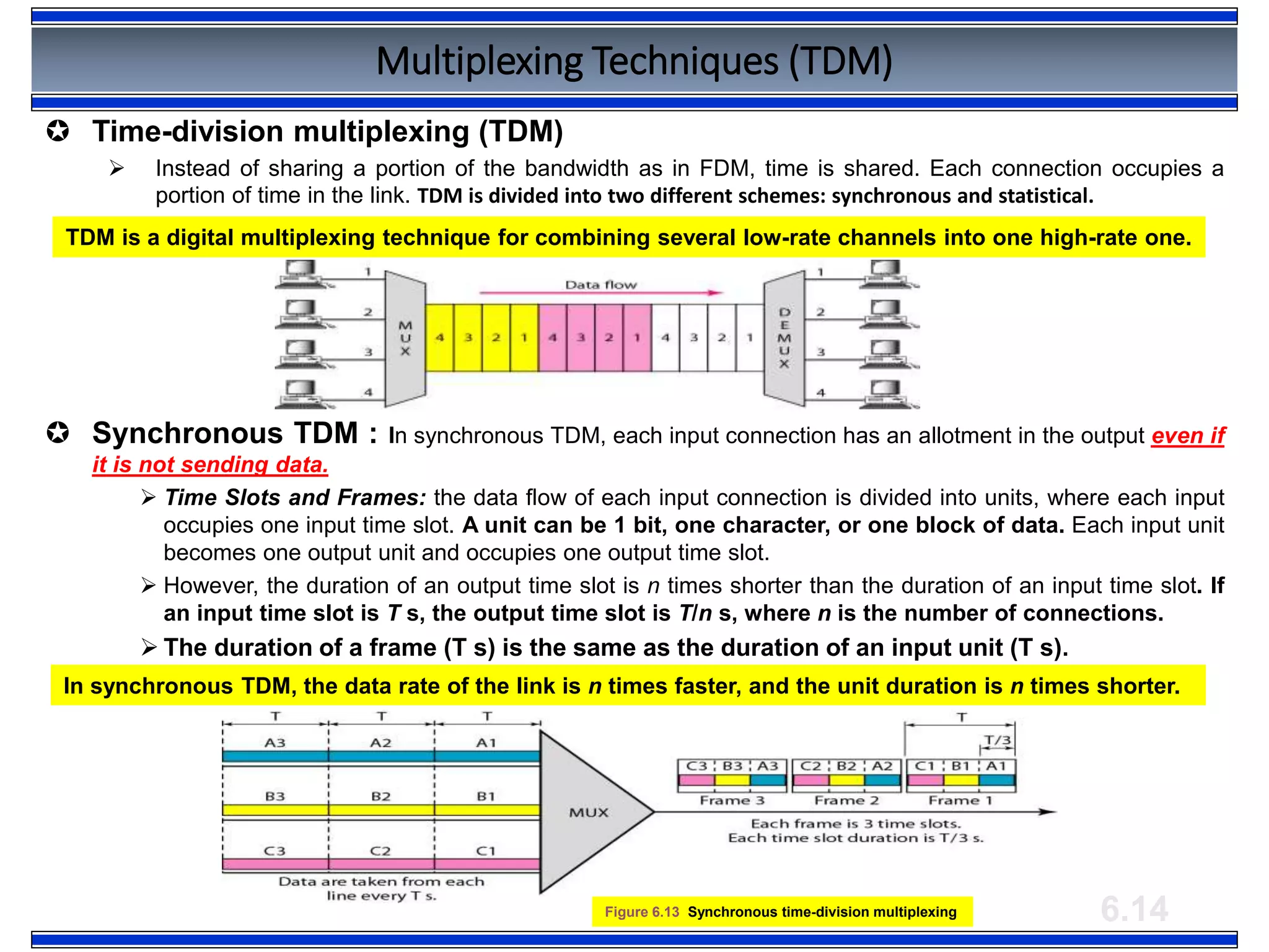 6.14
Multiplexing Techniques (TDM)
 Time-division multiplexing (TDM)
 Instead of sharing a portion of the bandwidth as in FDM, time is shared. Each connection occupies a
portion of time in the link. TDM is divided into two different schemes: synchronous and statistical.
 Synchronous TDM : In synchronous TDM, each input connection has an allotment in the output even if
it is not sending data.
 Time Slots and Frames: the data flow of each input connection is divided into units, where each input
occupies one input time slot. A unit can be 1 bit, one character, or one block of data. Each input unit
becomes one output unit and occupies one output time slot.
 However, the duration of an output time slot is n times shorter than the duration of an input time slot. If
an input time slot is T s, the output time slot is T/n s, where n is the number of connections.
 The duration of a frame (T s) is the same as the duration of an input unit (T s).
Figure 6.13 Synchronous time-division multiplexing
TDM is a digital multiplexing technique for combining several low-rate channels into one high-rate one.
In synchronous TDM, the data rate of the link is n times faster, and the unit duration is n times shorter.
 