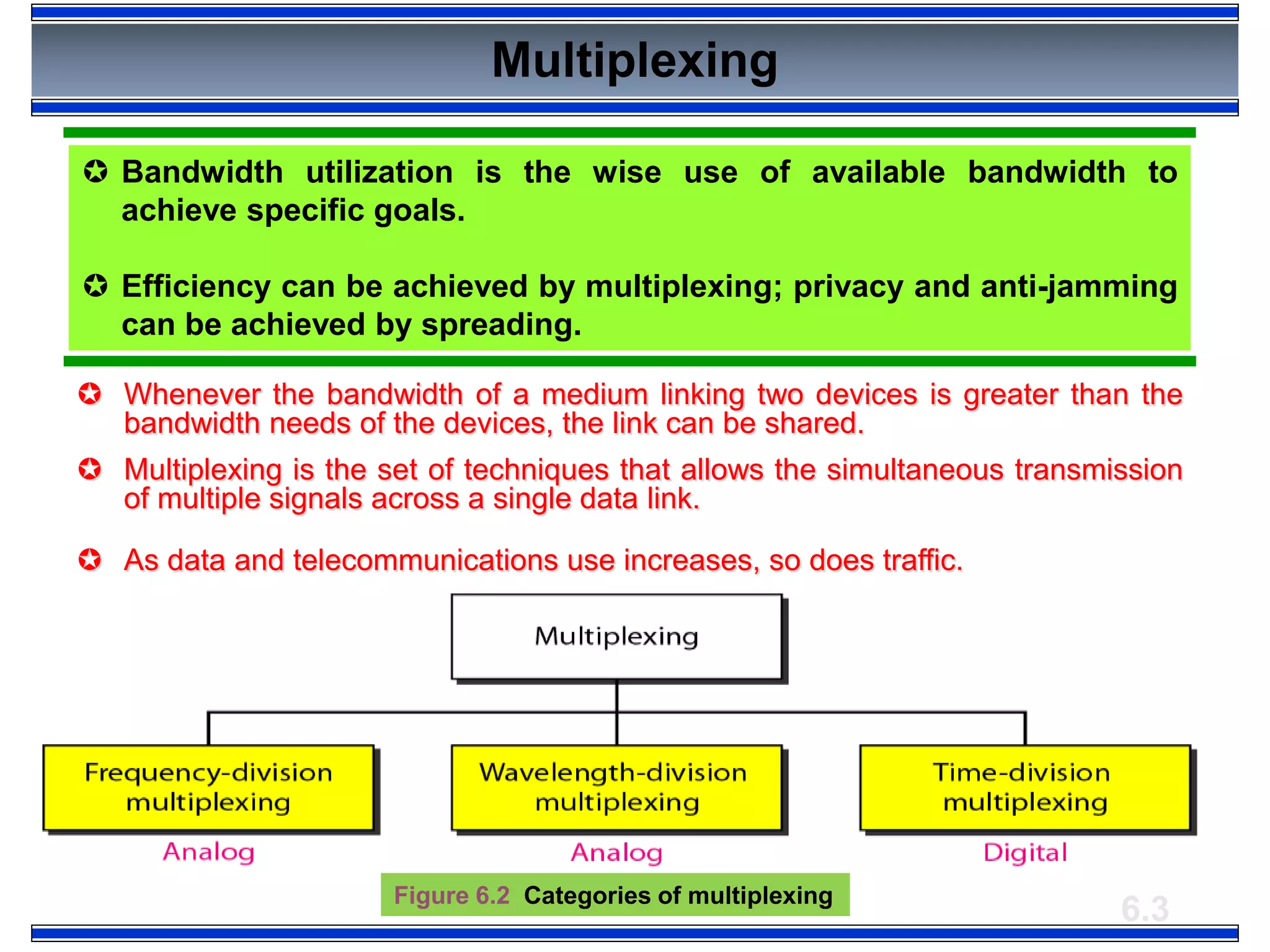 6.3
Multiplexing
 Whenever the bandwidth of a medium linking two devices is greater than the
bandwidth needs of the devices, the link can be shared.
 Multiplexing is the set of techniques that allows the simultaneous transmission
of multiple signals across a single data link.
 As data and telecommunications use increases, so does traffic.
 Bandwidth utilization is the wise use of available bandwidth to
achieve specific goals.
 Efficiency can be achieved by multiplexing; privacy and anti-jamming
can be achieved by spreading.
Figure 6.2 Categories of multiplexing
 