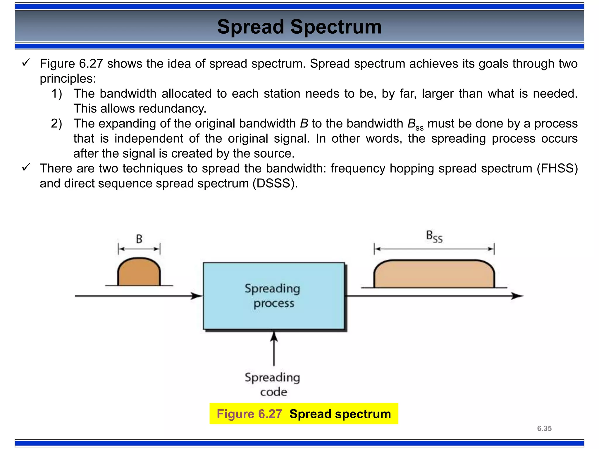 6.35
Spread Spectrum
Figure 6.27 Spread spectrum
 Figure 6.27 shows the idea of spread spectrum. Spread spectrum achieves its goals through two
principles:
1) The bandwidth allocated to each station needs to be, by far, larger than what is needed.
This allows redundancy.
2) The expanding of the original bandwidth B to the bandwidth Bss must be done by a process
that is independent of the original signal. In other words, the spreading process occurs
after the signal is created by the source.
 There are two techniques to spread the bandwidth: frequency hopping spread spectrum (FHSS)
and direct sequence spread spectrum (DSSS).
 