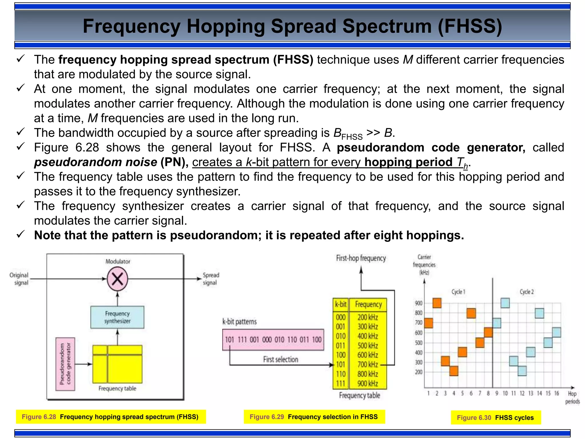 6.36
Frequency Hopping Spread Spectrum (FHSS)
 The frequency hopping spread spectrum (FHSS) technique uses M different carrier frequencies
that are modulated by the source signal.
 At one moment, the signal modulates one carrier frequency; at the next moment, the signal
modulates another carrier frequency. Although the modulation is done using one carrier frequency
at a time, M frequencies are used in the long run.
 The bandwidth occupied by a source after spreading is BFHSS >> B.
 Figure 6.28 shows the general layout for FHSS. A pseudorandom code generator, called
pseudorandom noise (PN), creates a k-bit pattern for every hopping period Th.
 The frequency table uses the pattern to find the frequency to be used for this hopping period and
passes it to the frequency synthesizer.
 The frequency synthesizer creates a carrier signal of that frequency, and the source signal
modulates the carrier signal.
 Note that the pattern is pseudorandom; it is repeated after eight hoppings.
Figure 6.28 Frequency hopping spread spectrum (FHSS) Figure 6.29 Frequency selection in FHSS Figure 6.30 FHSS cycles
 