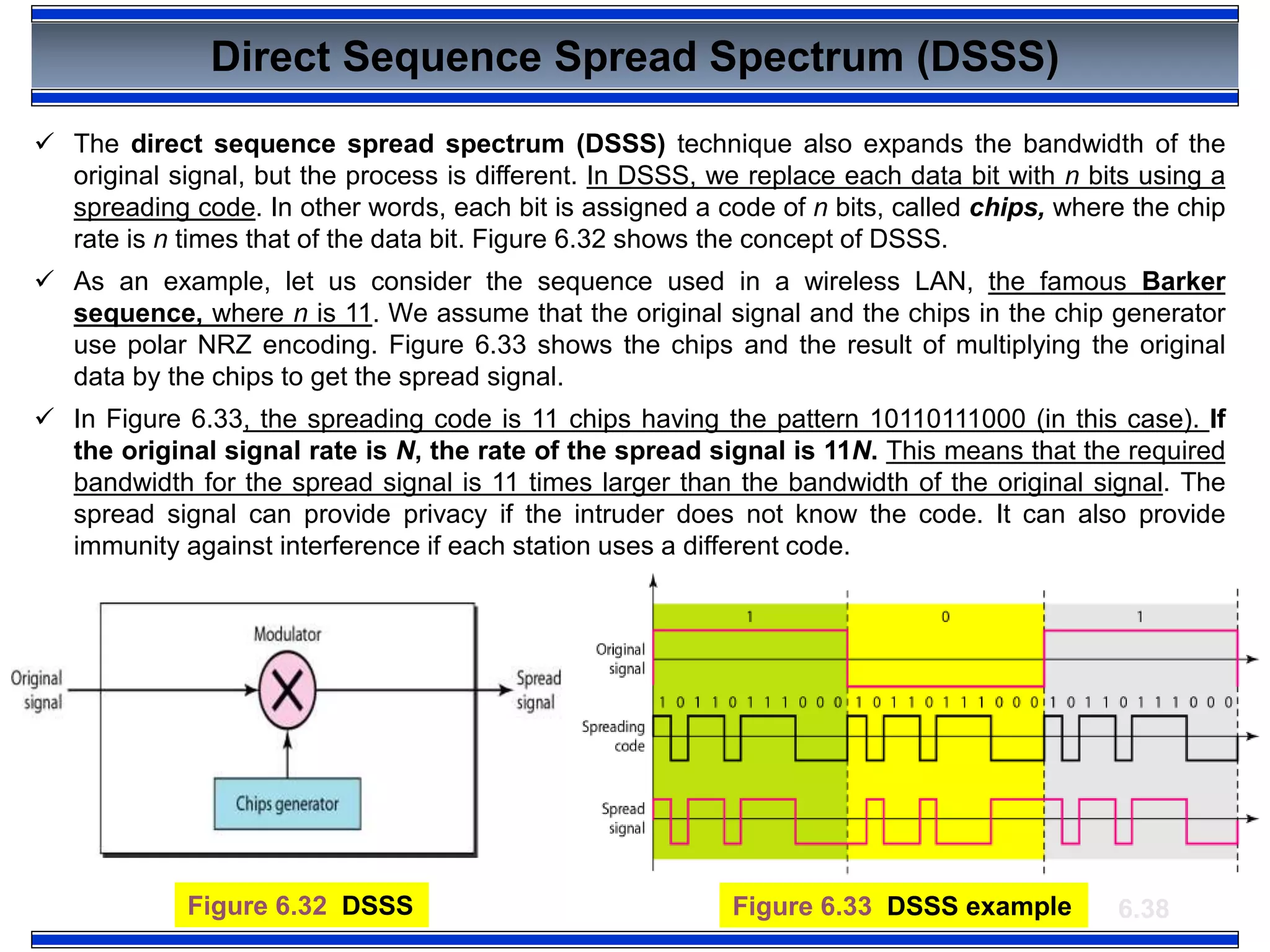 6.38Figure 6.32 DSSS
Direct Sequence Spread Spectrum (DSSS)
 The direct sequence spread spectrum (DSSS) technique also expands the bandwidth of the
original signal, but the process is different. In DSSS, we replace each data bit with n bits using a
spreading code. In other words, each bit is assigned a code of n bits, called chips, where the chip
rate is n times that of the data bit. Figure 6.32 shows the concept of DSSS.
 As an example, let us consider the sequence used in a wireless LAN, the famous Barker
sequence, where n is 11. We assume that the original signal and the chips in the chip generator
use polar NRZ encoding. Figure 6.33 shows the chips and the result of multiplying the original
data by the chips to get the spread signal.
 In Figure 6.33, the spreading code is 11 chips having the pattern 10110111000 (in this case). If
the original signal rate is N, the rate of the spread signal is 11N. This means that the required
bandwidth for the spread signal is 11 times larger than the bandwidth of the original signal. The
spread signal can provide privacy if the intruder does not know the code. It can also provide
immunity against interference if each station uses a different code.
Figure 6.33 DSSS example
 