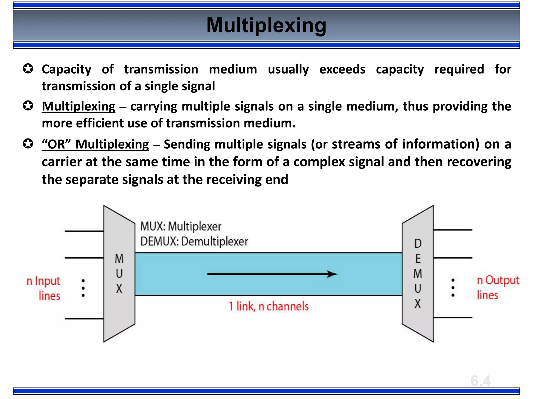 6.4
Multiplexing
 Capacity of transmission medium usually exceeds capacity required for
transmission of a single signal
 Multiplexing – carrying multiple signals on a single medium, thus providing the
more efficient use of transmission medium.
 “OR” Multiplexing – Sending multiple signals (or streams of information) on a
carrier at the same time in the form of a complex signal and then recovering
the separate signals at the receiving end
 