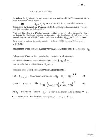 La valeur de G. ajoutée à une image est proportionnelle à l'éclairement de la 
zone entourant 1c et te image : 
O B où les valeurs de g. pour des formes et 
Gi=fi S 1 
dimensions particuiières d'images et de distribution dlklairements voisins 
ont été mesurées en Laboratoire. 
Avec une distribution d'éclairements similaire à celle des photos (brillant 
au dessus de l'horizon, sombre en dessous), Urie simulation de laboratoire a 
montré qu'avec un objectif assez sale peu produire Gomu 912 la valeur 
de g pour la maison éloignée aurait été de g = 0,035 et pour l'horizon : 
g ? 0,05. 
ECLAIREMENT D' UNE SURFACE BLANCHE VEBTICALE, A L'MBBE (MUR DE LA MAISON)= RB 
Eclairement d'une surface blanche horizontale vue de dessaus : 
Les mesures faites sur place montrent que : 2,4 5 R B < 4.7 'L 
L e s calculs f a i t s i c i ut i l isent R = 2,4 B 
FORMULES POUR L'EFFET DE LA DIFFVSION ATMOSPHERIQUE : 
(b) - r = distance = ('4 1 
[k(r=o) - %JA(r) - 41 Q 
of^ BH = éclairement Horizon, 
û- = coefficient d'extinction 
L J 
B~= 4écl airement mesuré à l a distance r e t 
atmosphérique (voir plus haut), 
 