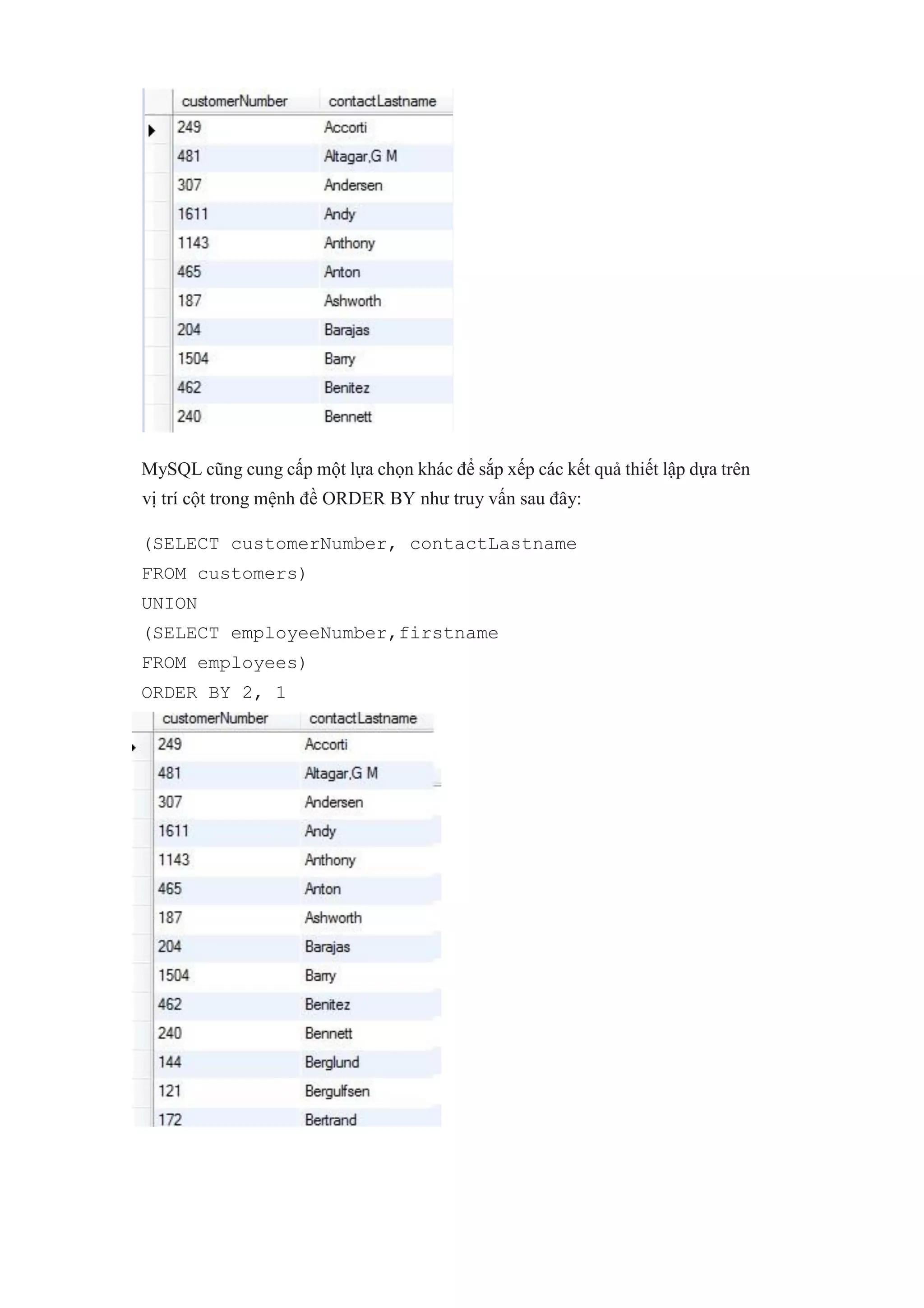 MySQL cũng cung cấp một lựa chọn khác để sắp xếp các kết quả thiết lập dựa trên
vị trí cột trong mệnh đề ORDER BY như truy vấn sau đây:
(SELECT customerNumber, contactLastname
FROM customers)
UNION
(SELECT employeeNumber,firstname
FROM employees)
ORDER BY 2, 1
 