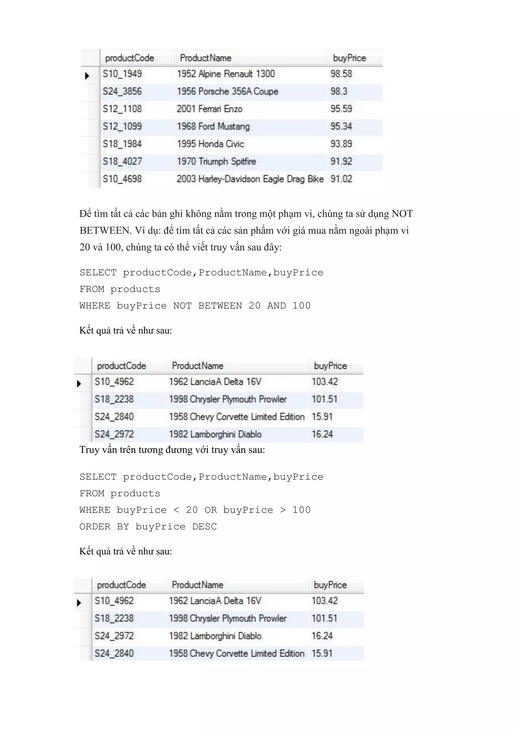 Để tìm tất cả các bản ghi không nằm trong một phạm vi, chúng ta sử dụng NOT
BETWEEN. Ví dụ: để tìm tất cả các sản phẩm với giá mua nằm ngoài phạm vi
20 và 100, chúng ta có thể viết truy vấn sau đây:
SELECT productCode,ProductName,buyPrice
FROM products
WHERE buyPrice NOT BETWEEN 20 AND 100
Kết quả trả về như sau:
Truy vấn trên tương đương với truy vấn sau:
SELECT productCode,ProductName,buyPrice
FROM products
WHERE buyPrice < 20 OR buyPrice > 100
ORDER BY buyPrice DESC
Kết quả trả về như sau:
 