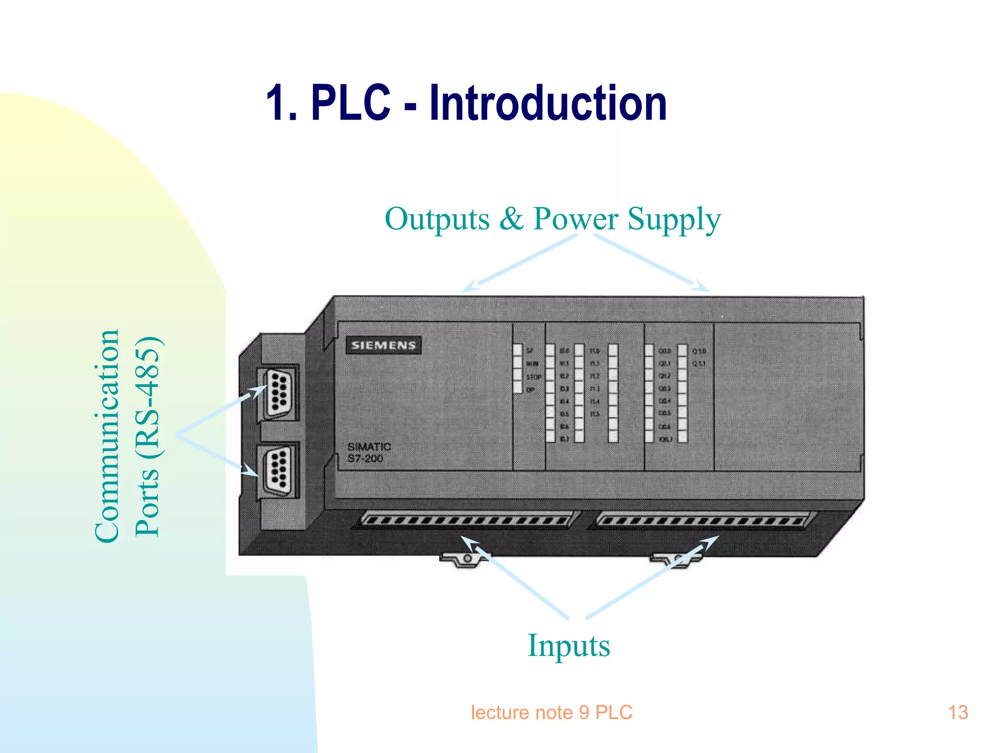 1. PLC - Introduction

Communication
Ports (RS-485)

Outputs & Power Supply

Inputs
lecture note 9 PLC

13

 
