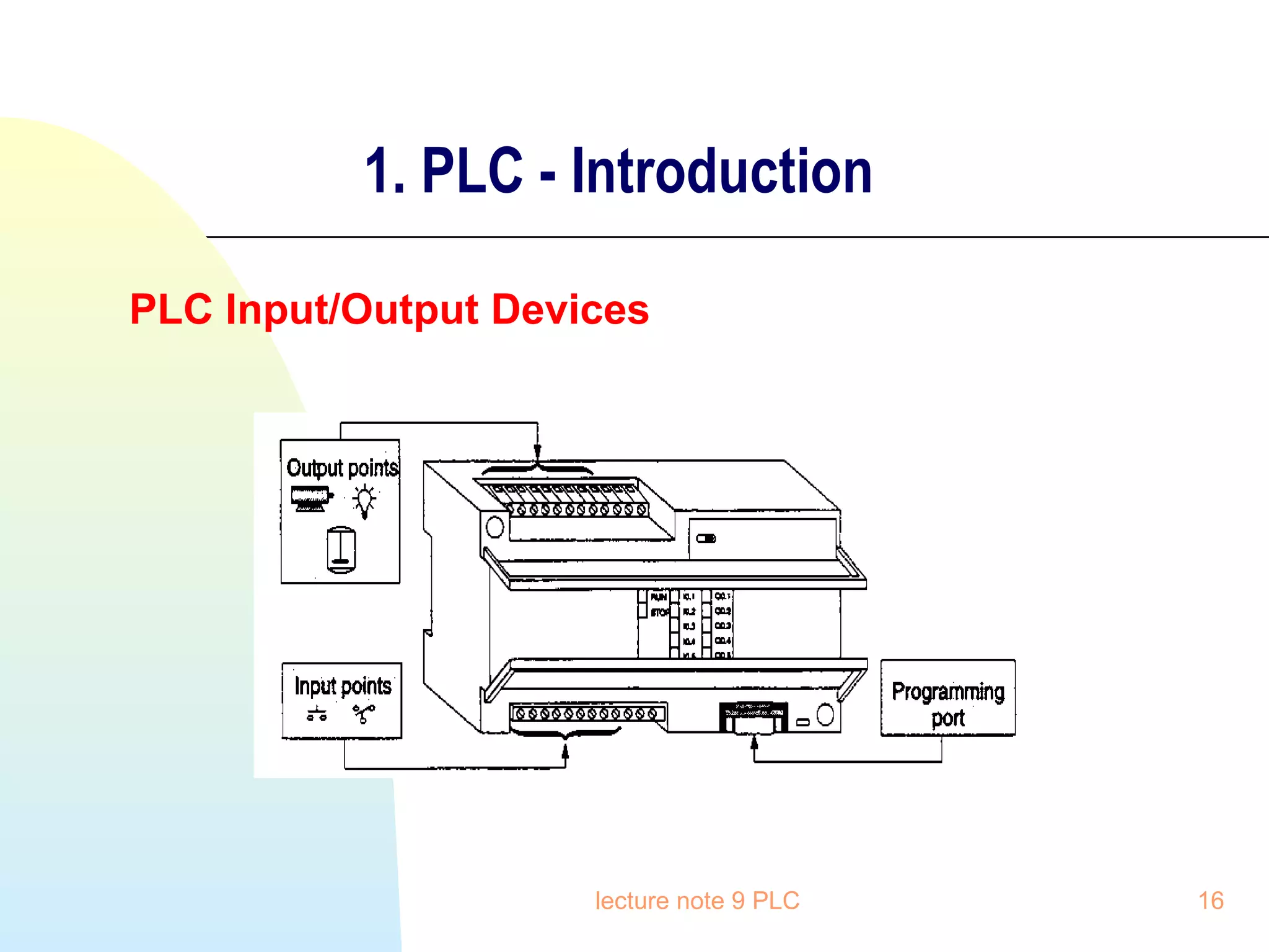 1. PLC - Introduction
PLC Input/Output Devices

lecture note 9 PLC

16

 
