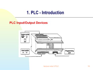 1. PLC - Introduction
PLC Input/Output Devices

lecture note 9 PLC

16

 