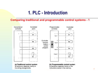 1. PLC - Introduction
Comparing traditional and programmable control systems - 1

lecture note 9 PLC

7

 