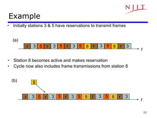 26
t
r 3 5 r 3 5 r 3 5 8 r 3 5 8 r 3
(a)
t
r 3 5 r 3 5 r 3 5 8 r 3 5 8 r 3
8
(b)
Example
• Initially stations 3 & 5 have reservations to transmit frames
• Station 8 becomes active and makes reservation
• Cycle now also includes frame transmissions from station 8
 