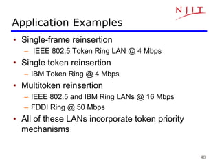 40
Application Examples
• Single-frame reinsertion
– IEEE 802.5 Token Ring LAN @ 4 Mbps
• Single token reinsertion
– IBM Token Ring @ 4 Mbps
• Multitoken reinsertion
– IEEE 802.5 and IBM Ring LANs @ 16 Mbps
– FDDI Ring @ 50 Mbps
• All of these LANs incorporate token priority
mechanisms
 