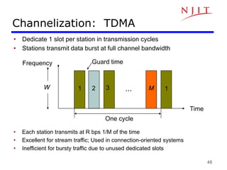 48
Channelization: TDMA
• Dedicate 1 slot per station in transmission cycles
• Stations transmit data burst at full channel bandwidth
• Each station transmits at R bps 1/M of the time
• Excellent for stream traffic; Used in connection-oriented systems
• Inefficient for bursty traffic due to unused dedicated slots
1
Time
Guard time
One cycle
1
2 3 M
W
Frequency
...
 