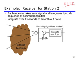 57
Example: Receiver for Station 2
• Each receiver takes sum signal and integrates by code
sequence of desired transmitter
• Integrate over T seconds to smooth out noise
x
Shared
Medium
+
Decoding signal from station 2
Integrate
over T sec
 