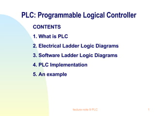 PLC: Programmable Logical Controller ,[object Object],[object Object],[object Object],[object Object],[object Object],[object Object]