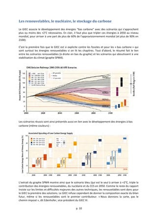  
	
  p.	
  10	
  
	
  
Les	
  renouvelables,	
  le	
  nucléaire,	
  le	
  stockage	
  du	
  carbone	
  
	
  
Le	
  GIEC	
  associe	
  le	
  développement	
  des	
  énergies	
  “bas	
  carbone”	
  avec	
  des	
  scénarios	
  qui	
  s’approchent	
  
plus	
  ou	
  moins	
  des	
  +2°C	
  nécessaires.	
  En	
  clair,	
  il	
  faut	
  plus	
  que	
  tripler	
  ces	
  énergies	
  à	
  2050	
  au	
  niveau	
  
mondial,	
  pour	
  arriver	
  à	
  une	
  part	
  de	
  plus	
  de	
  60%	
  de	
  l’approvisionnement	
  mondial	
  (et	
  plus	
  de	
  90%	
  en	
  
2100).	
  
	
  
C’est	
  la	
  première	
  fois	
  que	
  le	
  GIEC	
  est	
  si	
  explicite	
  contre	
  les	
  fossiles	
  et	
  pour	
  les	
  «	
  bas	
  carbone	
  »	
  qui	
  
sont	
   surtout	
   les	
   énergies	
   renouvelables	
   si	
   on	
   lit	
   les	
   chapitres.	
   Tout	
   d’abord,	
   le	
   résumé	
   fait	
   le	
   lien	
  
entre	
  les	
  scénarios	
  renouvelables	
  (à	
  droite	
  en	
  bas	
  du	
  graphe)	
  et	
  les	
  scénarios	
  qui	
  aboutissent	
  à	
  une	
  
stabilisation	
  du	
  climat	
  (graphe	
  SPM4).	
  	
  
	
  
Les	
  scénarios	
  réussis	
  sont	
  ainsi	
  présentés	
  aussi	
  en	
  lien	
  avec	
  le	
  développement	
  des	
  énergies	
  à	
  bas	
  
carbone	
  (même	
  couleurs)	
  :	
  	
  
	
  
L’extrait	
  du	
  graphe	
  SPM4	
  montre	
  ainsi	
  que	
  le	
  scénario	
  bleu	
  (qui	
  est	
  le	
  seul	
  à	
  arriver	
  à	
  +2°C,	
  triple	
  la	
  
contribution	
  des	
  énergies	
  renouvelables,	
  du	
  nucléaire	
  et	
  du	
  CCS	
  en	
  2050.	
  Comme	
  le	
  reste	
  du	
  rapport	
  
insiste	
  sur	
  les	
  limites	
  et	
  difficultés	
  majeures	
  des	
  autres	
  techniques,	
  les	
  renouvelables	
  sont	
  donc	
  pour	
  
le	
  GIEC	
  la	
  première	
  des	
  solutions.	
  Le	
  GIEC	
  refuse	
  cependant	
  de	
  donner	
  la	
  composition	
  exacte	
  du	
  bilan	
  
futur,	
   même	
   si	
   les	
   renouvelables	
   sont	
   le	
   premier	
   contributeur.	
   «	
  Nous	
   donnons	
   la	
   carte,	
   pas	
   le	
  
chemin	
  imposé	
  »,	
  dit	
  Edenhofer,	
  vice-­‐président	
  du	
  GIEC	
  III.	
  	
  
 