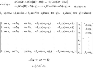  Cos t 
   
   
0 1
1
( ) ( ) .... ( )
( ) .... ( )
N
m
h Cos t hCos t t h Cos t N t
a RCos t t a RCos t m t 
         
            ( )RCos t  
0 1 2 1cos cos2 ... cos cos( 1 )... cos( ) cosN mh h h h N a R a R m R                
Ax e b 
 
1T T
x A A A b


0 0 0 0 0 0 0 0 0
1 1 1 1 1 1 1 1 1
2 2 2 2 2 2 2 2 2
1 cos cos2 . cos os( ) . cos( )
1 cos cos2 . cos cos( ) . cos( )
1 cos cos2 . cos cos( ) . cos( )
. . . . . . . .
. . . . . . . .
. . . . . . . .
. . . . . . . .
1 cos cos2 . cosM M M
N R c R m
N R R m
N R R m
N R
      
      
      
  
     
     
     
 cos( ) . cos( )M M M M M MR m   
 
 
 
 
 
 
 
 
 
 
 
      
0
1
2
1
.
.
N
m
h
h
h
h
a
a
 
 
 
 
 
 
 
 
 
 
 
  
0 0
1 1
2 2
cos
cos
cos
.
.
.
.
cosM M
R
R
R
R




 
 
 
 
 
 
 
 
 
 
 
  
 