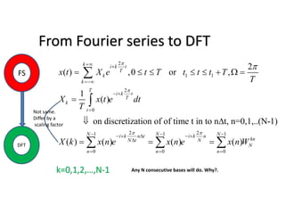 2
1 1
2
0
2 21 1
0 0
2
( ) ,0 or ,
1
( )
on discretization of of time t in to n t, n=0,1,..(N-1)
( ) ( ) ( ) ( )
k i k t
T
k
k
T
i k t
T
k
t
N Ni k n t i k n
N t N
n n
x t X e t T t t t T
T
X x t e dt
T
X k x n e x n e x n


 
 

 

     

 
       

 
  


 
1
0
N
kn
N
n
W



FS
DFT
From Fourier series to DFT
k=0,1,2,…,N-1 Any N consecutive bases will do. Why?.
Not same.
Differ by a
scaling factor
 