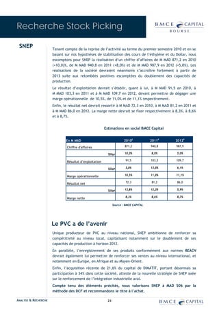 Recherche Stock Picking

 SNEP                 Tenant compte de la reprise de l’activité au terme du premier semestre 2010 et en se
                      basant sur nos hypothèses de stabilisation des cours de l’éthylène et du Dollar, nous
                      escomptons pour SNEP la réalisation d’un chiffre d’affaires de M MAD 871,2 en 2010
                      (+10,0)%, de M MAD 940,8 en 2011 (+8,0%) et de M MAD 987,9 en 2012 (+5,0%). Les
                      réalisations de la société devraient néanmoins s’accroître fortement à partir de
                      2013 suite aux retombées positives escomptées du doublement des capacités de
                      production.
                      Le résultat d’exploitation devrait s’établir, quant à lui, à M MAD 91,5 en 2010, à
                      M MAD 103,3 en 2011 et à M MAD 109,7 en 2012, devant permettre de dégager une
                      marge opérationnelle de 10,5%, de 11,0% et de 11,1% respectivement.
                      Enfin, le résultat net devrait ressortir à M MAD 72,3 en 2010, à M MAD 81,2 en 2011 et
                      à M MAD 86,0 en 2012. La marge nette devrait se fixer respectivement à 8,3%, à 8,6%
                      et à 8,7%.


                                                        Estimations en social BMCE Capital


                              En M MAD                                2010E            2011P   2012P

                              Chiffre d'affaires                       871,2           940,8    987,9

                                                          %Var         10,0%           8,0%     5,0%

                              Résultat d’exploitation                   91,5           103,3    109,7

                                                          %Var          3,0%           13,0%    6,1%

                              Marge opérationnelle                     10,5%           11,0%    11,1%

                              Résultat net                              72,3           81,2     86,0

                                                          %Var         13,8%           12,3%    5,9%

                                                                        8,3%           8,6%     8,7%
                              Marge nette
                                                               Source : BMCE CAPITAL




                      Le PVC a de l’avenir
                      Unique producteur de PVC au niveau national, SNEP ambitionne de renforcer sa
                      compétitivité au niveau local, capitalisant notamment sur le doublement de ses
                      capacités de production à horizon 2012.
                      En parallèle, l’enregistrement de ses produits conformément aux normes REACH
                      devrait également lui permettre de renforcer ses ventes au niveau international, et
                      notamment en Europe, en Afrique et au Moyen-Orient.
                      Enfin, l’acquisition récente de 21,6% du capital de DIMATIT, portant désormais sa
                      participation à 34% dans cette société, atteste de la nouvelle stratégie de SNEP axée
                      sur le renforcement de l’intégration industrielle aval.
                      Compte tenu des éléments précités, nous valorisons SNEP à MAD 506 par la
                      méthode des DCF et recommandons le titre à l’achat.

ANALYSE & RECHERCHE                                       24
 