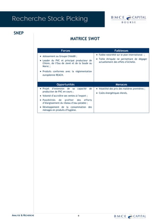 Recherche Stock Picking

 SNEP
                                                  MATRICE SWOT

                                         Forces                                             Faiblesses
                                                                           • Faible notoriété sur le plan international ;
                      • Adossement au Groupe CHAABI ;
                                                                           • Taille étriquée ne permettant de dégager
                      • Leader du PVC et principal producteur de
                                                                             actuellement des effets d’échelle.
                        Chlore, de l’Eau de Javel et de la Soude au
                        Maroc ;

                      • Produits conformes avec la réglementation
                        européenne REACH.



                                       Opportunités                                          Menaces
                      • Projet  d’extension de sa        capacité     de   • Volatilité des prix des matières premières ;
                        production de PVC en cours ;
                                                                           • Coûts énergétiques élevés.
                      • Volonté d’accroître ses ventes à l’export ;
                      • Possibilités  de profiter des efforts
                        d’élargissement du réseau d’eau potable ;
                      • Développement de la consommation des
                        ménages en produits d’hygiène.




ANALYSE & RECHERCHE                                      4
 