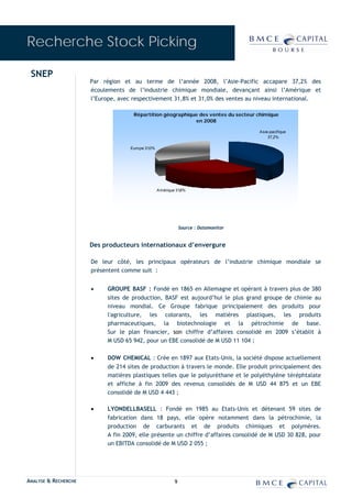 Recherche Stock Picking

 SNEP
                      Par région et au terme de l’année 2008, l’Asie-Pacific accapare 37,2% des
                      écoulements de l’industrie chimique mondiale, devançant ainsi l’Amérique et
                      l’Europe, avec respectivement 31,8% et 31,0% des ventes au niveau international.

                                     Répartition géographique des ventes du secteur chimique
                                                            en 2008

                                                                                        A sie-pacifique
                                                                                             37,2%

                                    Euro pe 31,0%


                       


                                                    A mérique 31,8%




                                                                 Source : Datamonitor


                      Des producteurs internationaux d’envergure

                      De leur côté, les principaux opérateurs de l’industrie chimique mondiale se
                      présentent comme suit :


                      •     GROUPE BASF : Fondé en 1865 en Allemagne et opérant à travers plus de 380
                            sites de production, BASF est aujourd’hui le plus grand groupe de chimie au
                            niveau mondial. Ce Groupe fabrique principalement des produits pour
                            l'agriculture, les colorants, les matières plastiques, les produits
                            pharmaceutiques, la biotechnologie et la pétrochimie de base.
                            Sur le plan financier, son chiffre d’affaires consolidé en 2009 s’établit à
                            M USD 65 942, pour un EBE consolidé de M USD 11 104 ;

                      •     DOW CHEMICAL : Crée en 1897 aux Etats-Unis, la société dispose actuellement
                            de 214 sites de production à travers le monde. Elle produit principalement des
                            matières plastiques telles que le polyuréthane et le polyéthylène téréphtalate
                            et affiche à fin 2009 des revenus consolidés de M USD 44 875 et un EBE
                            consolidé de M USD 4 443 ;

                      •     LYONDELLBASELL : Fondé en 1985 au Etats-Unis et détenant 59 sites de
                            fabrication dans 18 pays, elle opère notamment dans la pétrochimie, la
                            production de carburants et de produits chimiques et polymères.
                            A fin 2009, elle présente un chiffre d’affaires consolidé de M USD 30 828, pour
                            un EBITDA consolidé de M USD 2 055 ;




ANALYSE & RECHERCHE                                          9
 