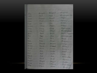 Notebook