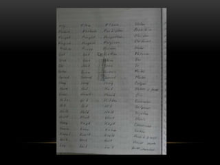 Notebook