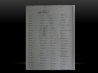 Notebook