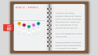 STEP
02
Step 2 : Details
Lorem ipsum dolor sit amet,
consectetuer adipiscing elit. Maecenas
porttitor congue massa. Fusce posuere,
magna sed pulvinar ultricies, purus
lectus malesuada libero, sit amet
commodo magna eros quis urna.
Nunc viverra imperdiet enim. Fusce est.
Vivamus a tellus.
Pellentesque habitant morbi tristique
senectus et netus et malesuada fames
ac turpis egestas. Proin pharetra
 