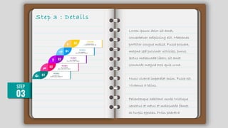 STEP
03
Step 3 : Details
Lorem ipsum dolor sit amet,
consectetuer adipiscing elit. Maecenas
porttitor congue massa. Fusce posuere,
magna sed pulvinar ultricies, purus
lectus malesuada libero, sit amet
commodo magna eros quis urna.
Nunc viverra imperdiet enim. Fusce est.
Vivamus a tellus.
Pellentesque habitant morbi tristique
senectus et netus et malesuada fames
ac turpis egestas. Proin pharetra
 