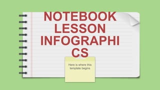 NOTEBOOK
LESSON
INFOGRAPHI
CS
Here is where this
template begins
 