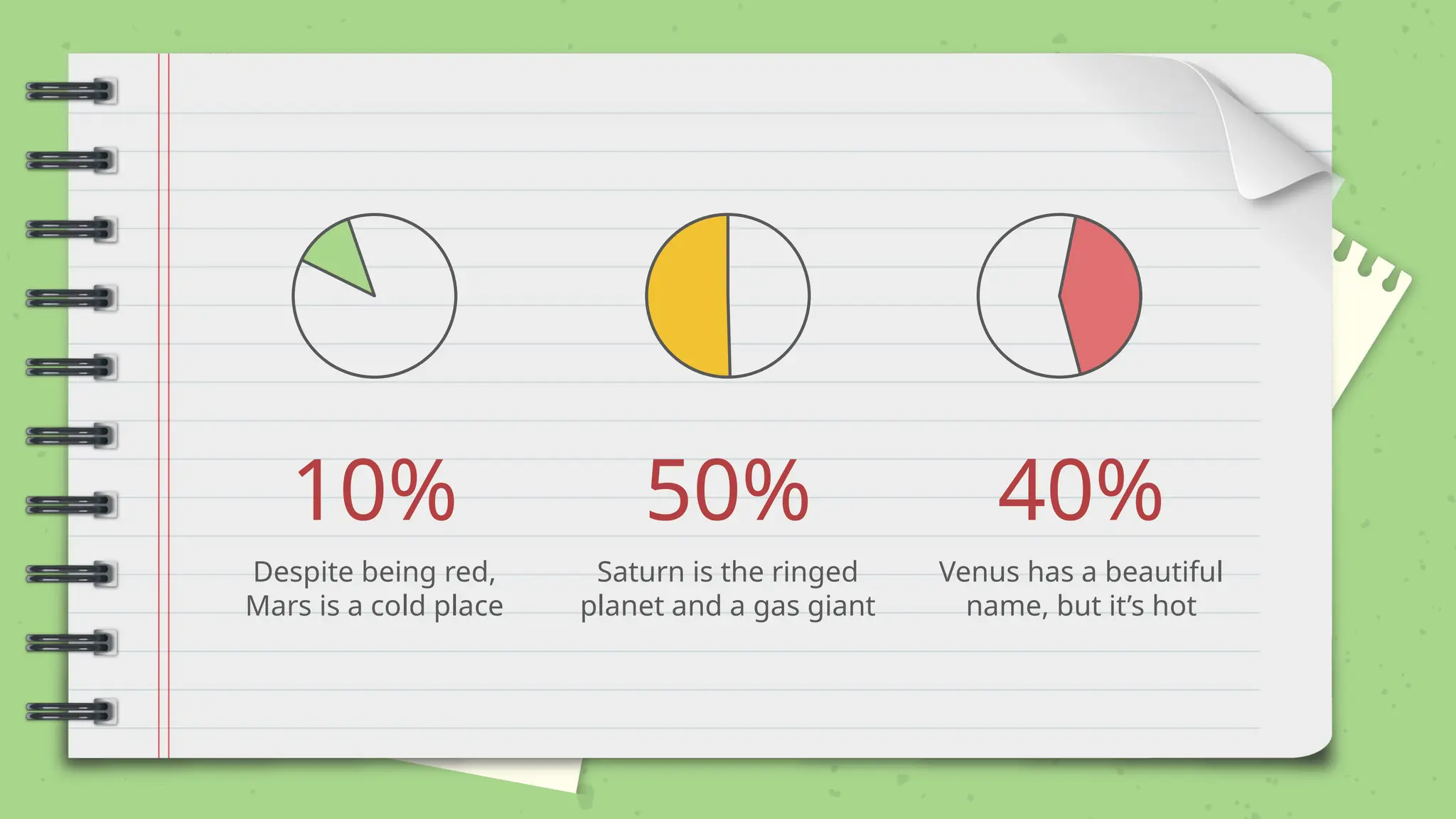 desain powerpoint untuk presentasi keren | PPT