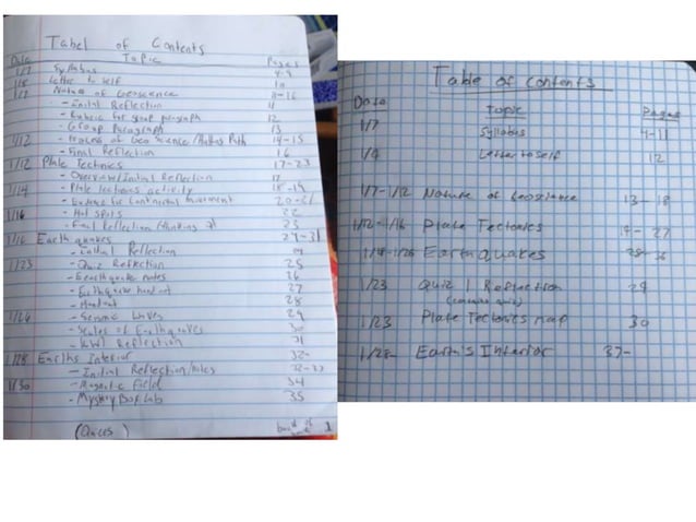 Notebook Instructions notebook setup instructions | PPTX