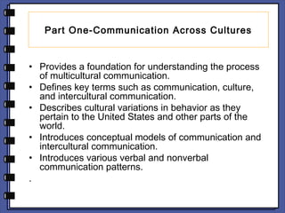 Part One-Communication Across Cultures 
• Provides a foundation for understanding the process 
of multicultural communication. 
• Defines key terms such as communication, culture, 
and intercultural communication. 
• Describes cultural variations in behavior as they 
pertain to the United States and other parts of the 
world. 
• Introduces conceptual models of communication and 
intercultural communication. 
• Introduces various verbal and nonverbal 
communication patterns. 
. 
 