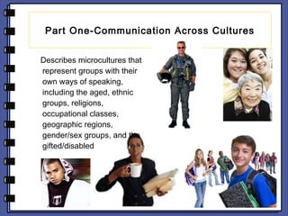 Part One-Communication Across Cultures 
Describes microcultures that 
represent groups with their 
own ways of speaking, 
including the aged, ethnic 
groups, religions, 
occupational classes, 
geographic regions, 
gender/sex groups, and the 
gifted/disabled 
 