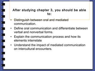 After studying chapter 3, you should be able 
to: 
• Distinguish between oral and mediated 
communication. 
• Define oral communication and differentiate between 
verbal and nonverbal forms. 
• Explain the communication process and how its 
elements interrelate 
• Understand the impact of mediated communication 
on intercultural encounters. 
 