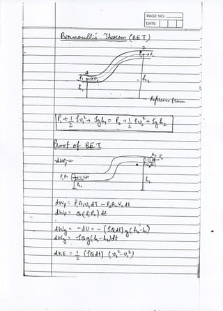 PAGE NO.
DATE
I
I
U
I
!
,
I-
]
I
-.,
I
I
l
1
i
I
I--'
B£:T.
J..K£ ::: I
2-
 