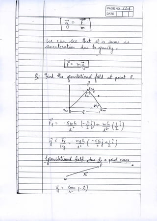 PAGE NO. 'k(
DATE
t....•
I,-
l
I
l
I
I
;J.
If
•, "4, .1---
II
I,----,
I
I
I
I,
I
I
I
I
 