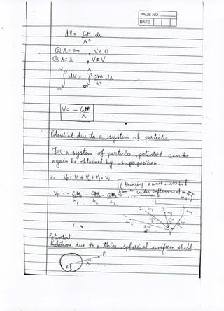 ,
:::1
v~ 0
V::: V
PAGE NO.
DATE
v'
o
.' .
Vp - - ~Ml - c,Ml.--
A" '.
« .•••
••
 