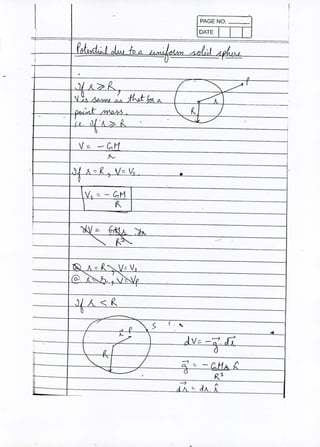 PAGE NO. __
DATE
« .••
 