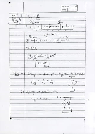r
. ,
r
i
PAGE NO.
DATE
Q :;. F
2.xv1
y::_.,~ ~
2.1"1 l..M
F M z.-p
/ / / / ? /'
,I
L
1(

« .•.•
 