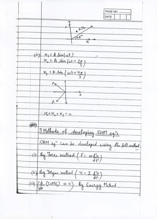 PAGE NO.
DATE
f'I
•
. L~l')
HU
. 3-
~ 1. P. ~ ( klt-f L':)'-- _
f
I
A
 