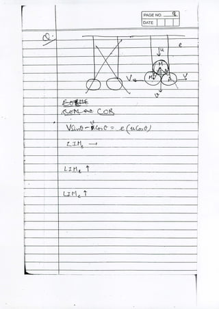 •... ,
-
l:
PAGE NO. rt
DATE I I I i:
~
I,
('Q' - ,
I
./ 1/'- ()
,
,
'" ../ -
,
 / ~LU.,
- " ..
,
X - ~
II /  ,j !
f'
1/ .~
....1r> ( ~:'!IF :
",-'I-'X/ •
I V .) . A ~
~
I
;/ "" j'
I: ~
"'--" (o~ -, '"">:
I V(;fVIfJ •......!~~ G- -='. -e ( {,.,(,.,..,& )
..
j
LlMn
---1
1
,
•
L 1. 1"' ~ l'
~
~ -
~
i
,
LIM 'I,
, ,
I, ,
,
1 I,
I,
I,
;
i
;
I
II !,
I
•••• -- --- - _ ..
 