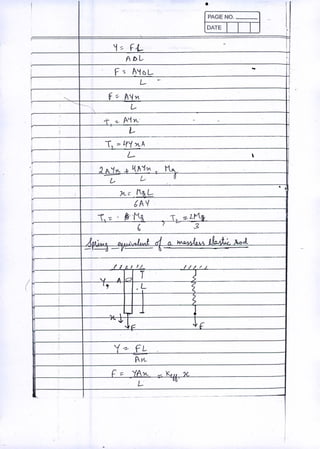 I •
[::~:IIJj-
I
~~ Fi-
-
1FlbL- !Il
F1. A'll) L -
L -
'- f~ A'I'rI.
I
t
I , --- L- I---,
r 1" ..•..p.."1}.' - - Ii•
l- I
I I,
I • , -;.4'f -x. A Ir ,
~ , l- i, ,, , ,,.
I' , J t>. '1-'<" ..l> f{ 11'f'}'I. ~ I
[ L- ~ 0
,I
}l. c t% L-
• •,
;, ,
f,
bAY
, ~
. ~"~
T ~Ln-}
"
7
r
,
b ..$
D Af-iM~ _e~ J .,. ~ I'l L
I O~,.,.t.;' MJ.
1
I
I
1 I I~ I 1/ //1/1
, ,
T 2I v Ii ..--:
. I, .L ~
, !
,., ,
•
~ Si
,
-, • 
•~ -It .
'c .j. ~,
- .
'-(-z- fL
p)t.
•
r '" 'fAx. ~ K, .. 'U
:
L
'56"
~ ----- - -~-- --~-
(
 